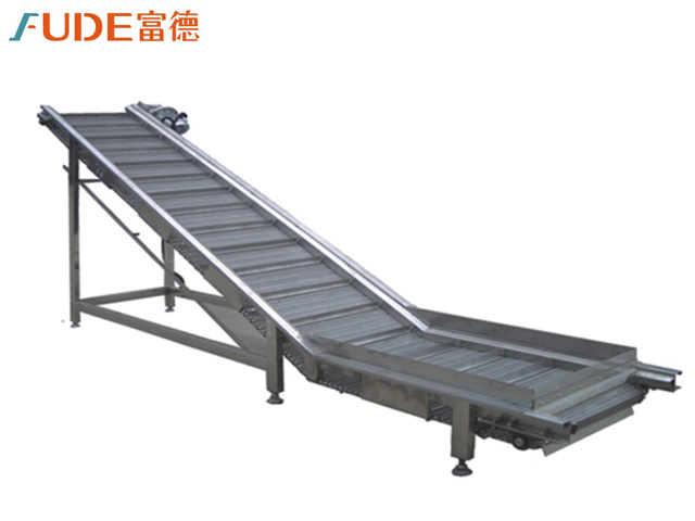 提升輸送機